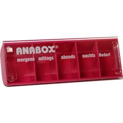 ANABOX TAGESBOX PINK