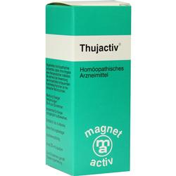 THUJACTIV