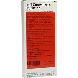 INFI CONVALLARIA INJEKTION