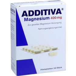 ADDITIVA MAGNESIUM 400MG