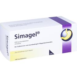 SIMAGEL