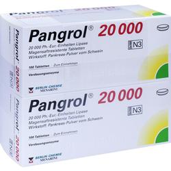 PANGROL 20000