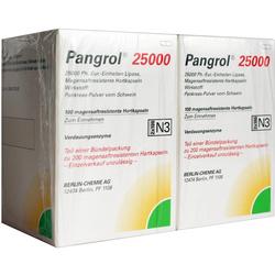 PANGROL 25000