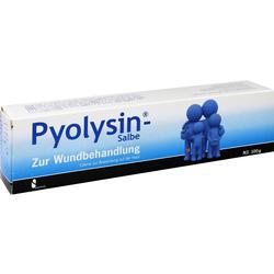 PYOLYSIN