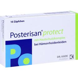 POSTERISAN PROTECT