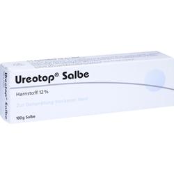 UREOTOP