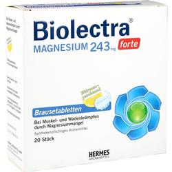 BIOLECTRA MAGN 243 FOR ZIT