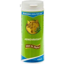 CANINA KRAEUTER DOC ABWEHR