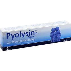 PYOLYSIN