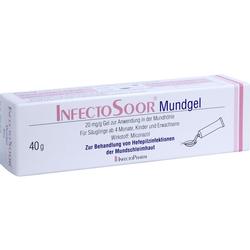 INFECTOSOOR MUNDGEL