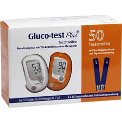 GLUCO TEST PL BLUTZ TESTST