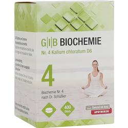 GIB BIOCHEM 4 KALI CHLO D6