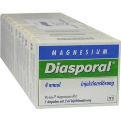 MAGNESIUM DIASPORAL 4MMOL