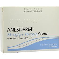 ANESDERM 25+25MG/G + 2PFL