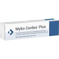 MYKO CORDES PLUS