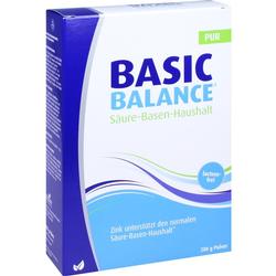 BASIC BALANCE PUR