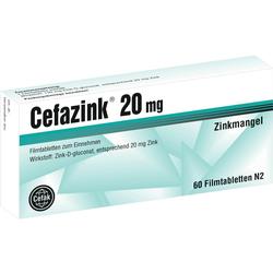 CEFAZINK 20MG