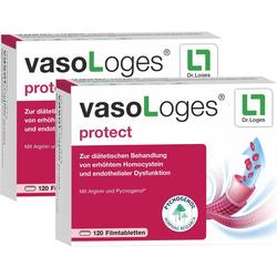 VASOLOGES PROTECT