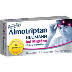 ALMOTRIPTAN HEU MIG 12.5MG