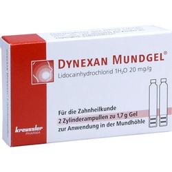 DYNEXAN MUNDGEL