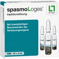 SPASMOLOGES ILO 2 ML