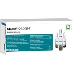 SPASMOLOGES ILO 2 ML