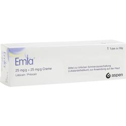 EMLA 25MG/G + 25MG/G