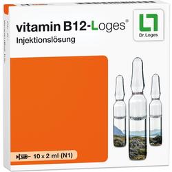 VITAMIN B12 LOGES ILO