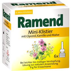 RAMEND MINI KLISTIER