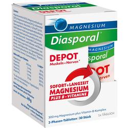 MAGNESIUM DIASPORAL DEPOT