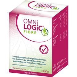 OMNI-LOGIC FIBRE