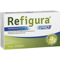 REFIGURA PRO