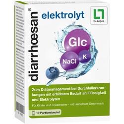 DIARRHOESAN ELEKTROLYT