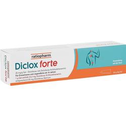 DICLOX FORTE 20MG/G GEL